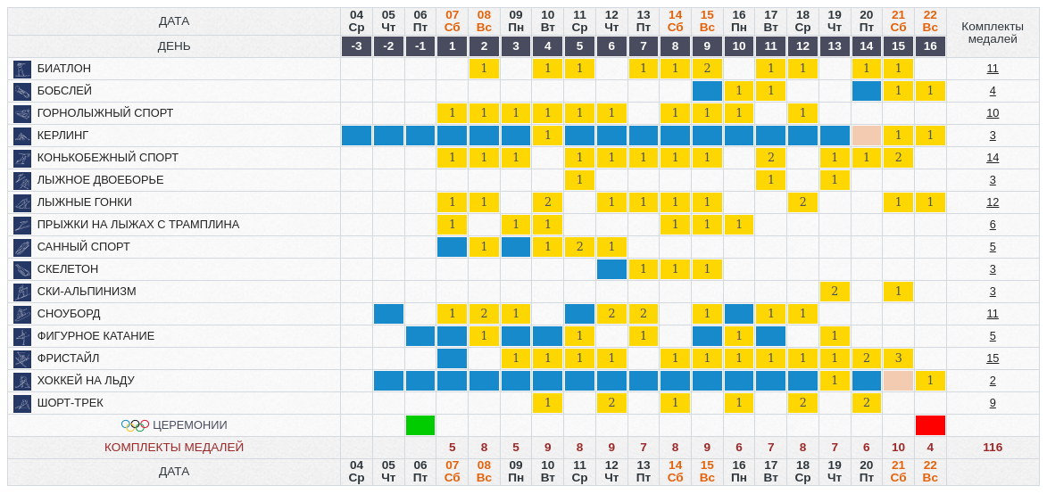 Расписание